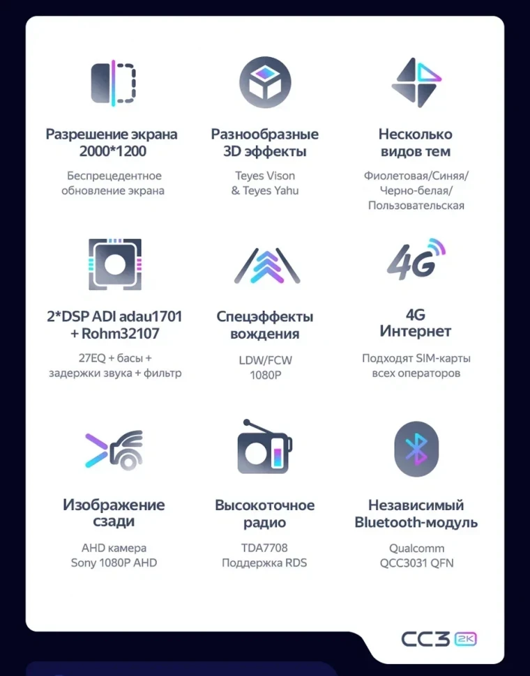 Штатная магнитола Teyes CC3 2K 4/64 Toyota Probox (2014-2026)