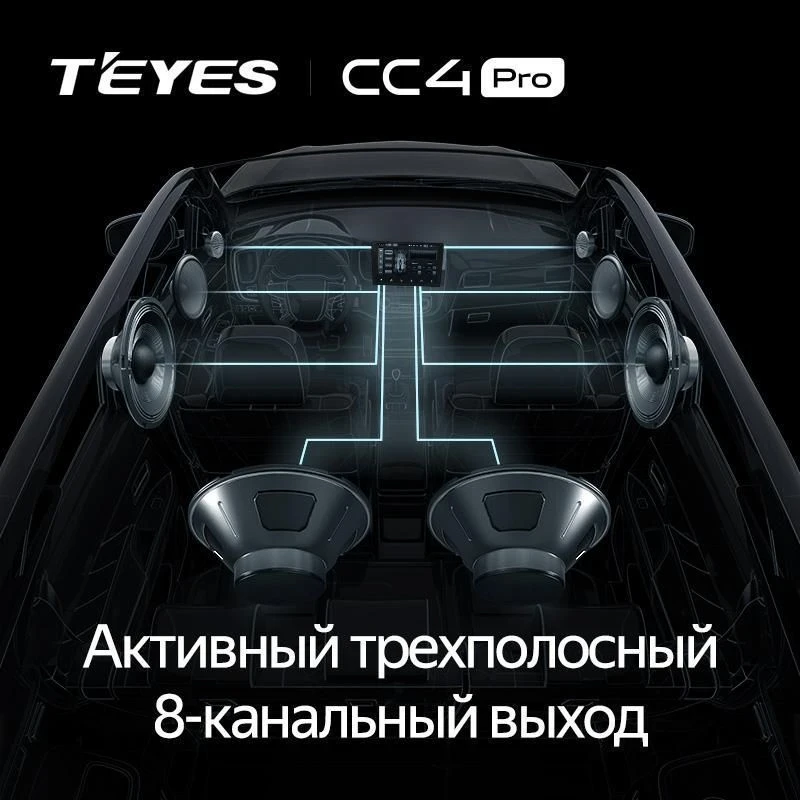 Штатная магнитола Teyes CC4 Pro 12/256 Citroen C4 (2004-2014) (13")