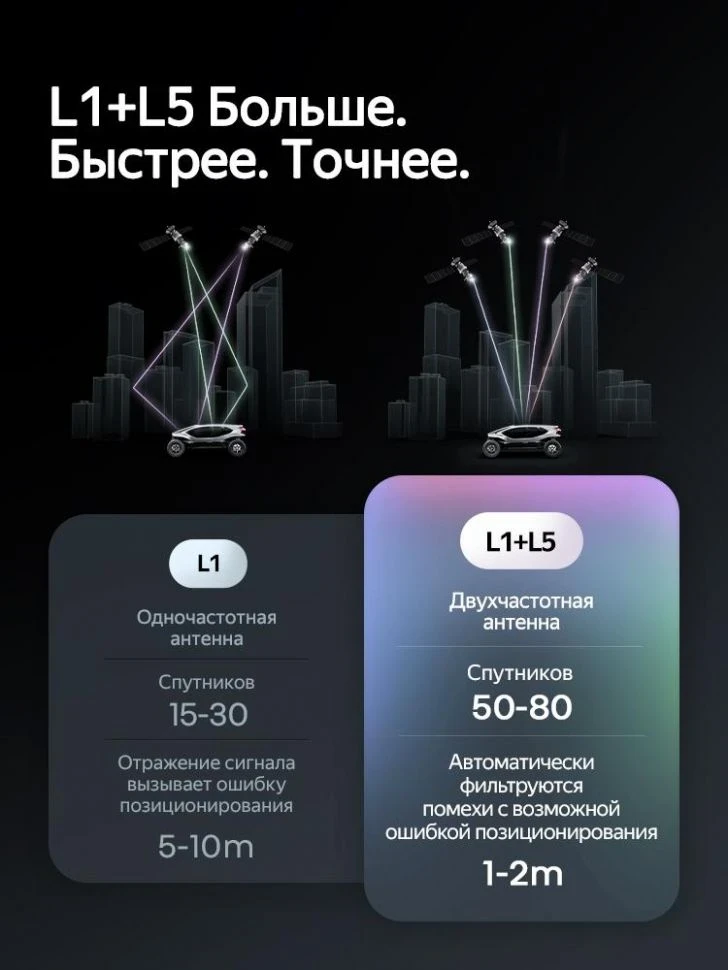 Штатная магнитола Teyes CC4 Pro 12/256 Lada Xray (2015-2022)