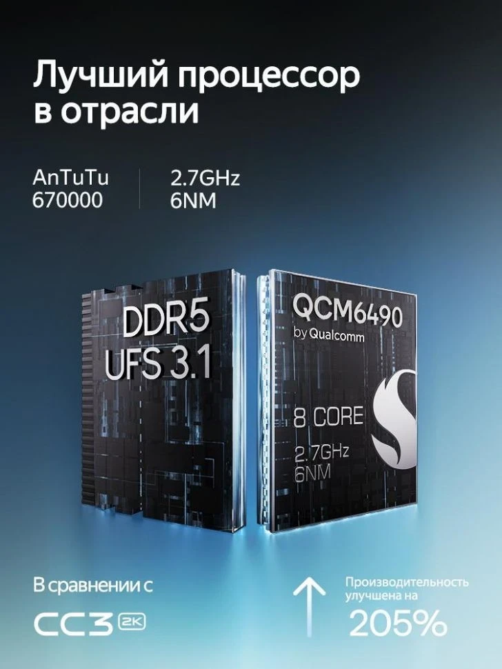 Штатная магнитола Teyes CC4 Pro 12/256 Renault Dokker (2012-2020) (13")