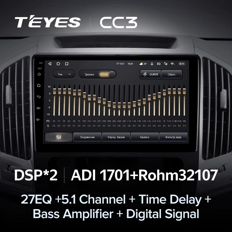 Штатная магнитола Teyes CC3 4/32 Haval H9 (2014-2020)