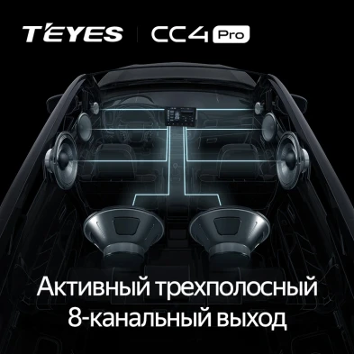 Штатная магнитола Teyes CC4 Pro 8/128 Subaru XV (2017-2023)