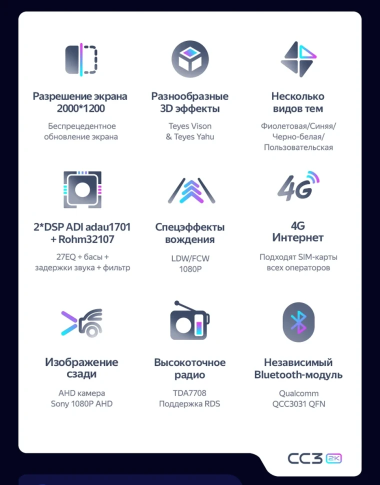 Штатная магнитола Teyes CC3 2K 4/32 Lada 2112 (1995-2014)