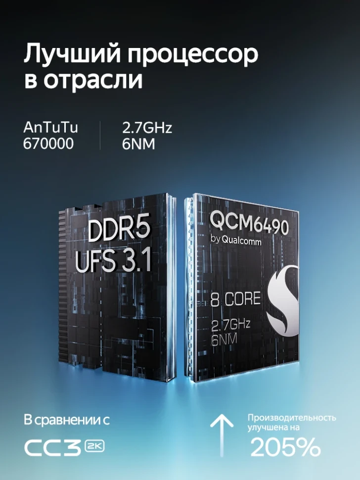 Штатная магнитола Teyes CC4 Pro 12/256 Kia Pride 3 (2011-2015)