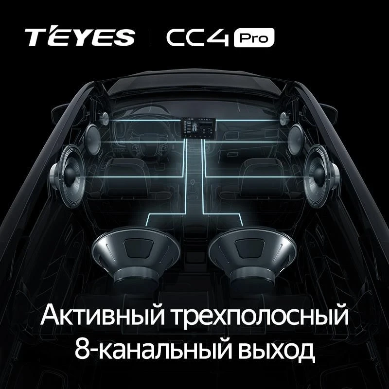 Штатная магнитола Teyes CC4 Pro 8/128 Kia Ceed 2 JD (2012-2018)